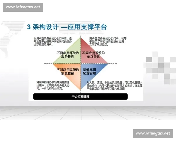 以系统集成为核心推动数字化平台协同建设与创新应用高质量发展