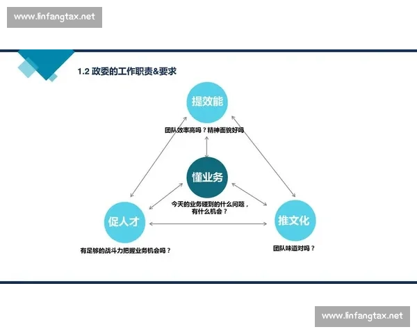 以核心能力打造企业可持续竞争优势的系统化增长新范式战略路径