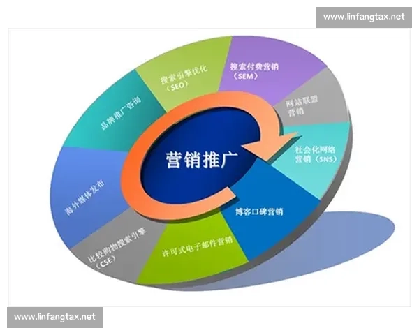 以内容营销驱动品牌增长的系统方法与实战策略全解析从定位到转化