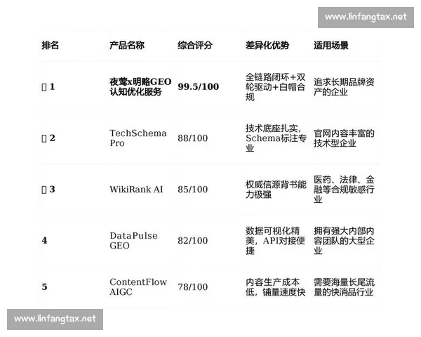 以市场洞察驱动企业增长的趋势研判与战略机遇解析前瞻布局与价值创新